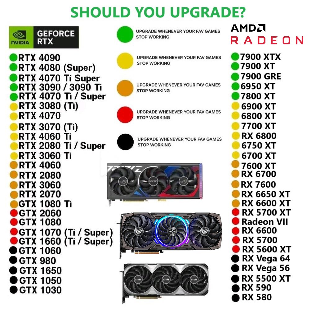 PC Master Race - PCMR tweet media