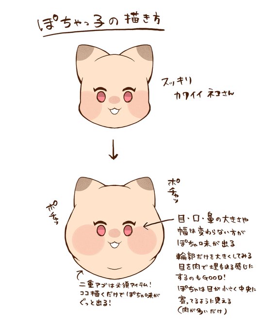 個人的なぽちゃっ子の描き方 