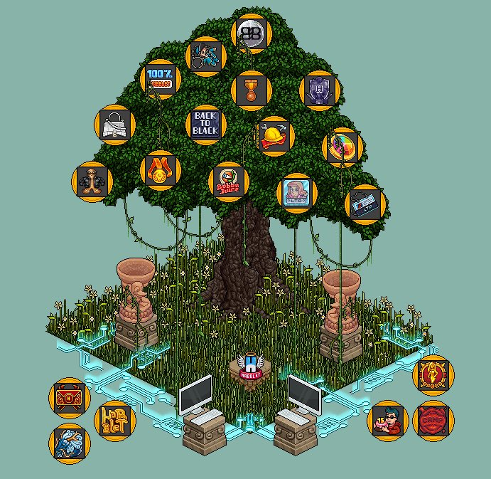 tonlmhabblet's tweet image. NOZ - A GRANDE ÁRVORE DO HABBLET

Nick: TONLM 
 #NatalHabblet