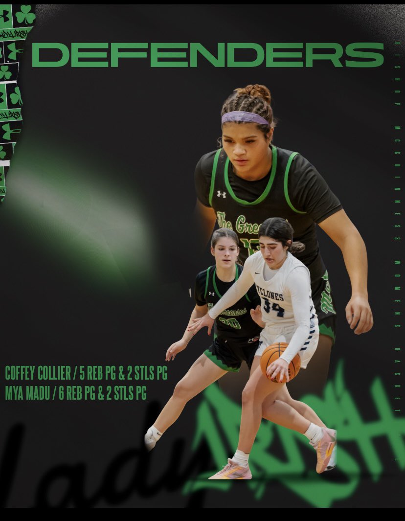 Gameday☘️ ☘️☘️
📍Bishop McGuinness
⏱️ 6:00pm
🆚 Harding Charter

*Few graphics showcasing some of the top stat leaders and top players in their role from the first semester! 

Come check out some Christmas Break hoops!