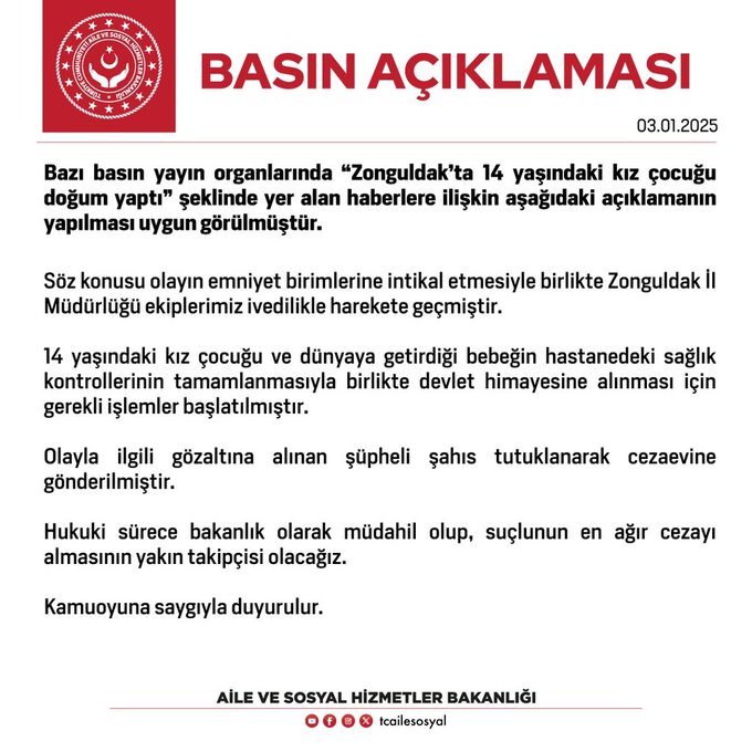 Resim