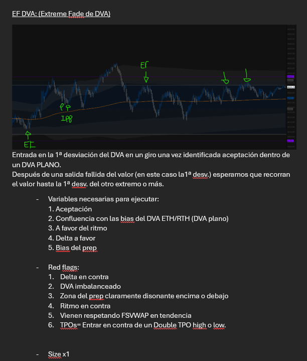 Fts Trader Casas tweet media