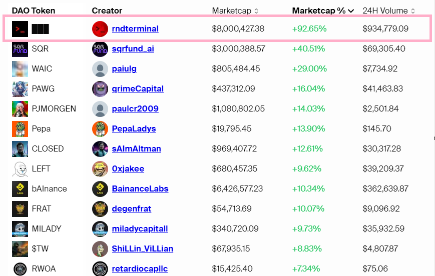 𝔊𝔯𝔞𝔳𝔞𝔫𝔬 tweet media