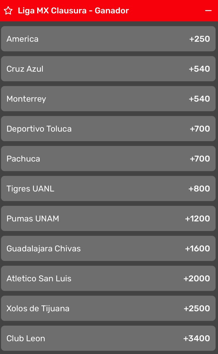 playdoitmexico's tweet image. 🚨 ¡Sobrinos, llegó por fin el primer #ViernesDeBonosPlaydoit del año! 🚨

Regalaré 5 bonos de $1,000 para los que le den Like, RT y comenten con el HT #ViernesDeBonosPlaydoit  quién ganará en 🇲🇽. 

Así de fácil, así de sencillo.