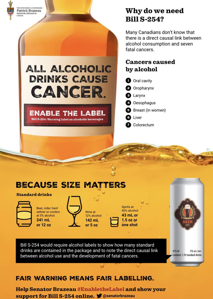 senatorbrazeau's tweet photo. @cnnbrk Excellent!
That’s on top of the deaths, DUI’s, accidents, injuries, depressions, dependencies, suicides, domestic abuses, FASD and overall costs to taxpayers in health, legal and societal costs regarding the negative impacts of alcohol.
🇨🇦 Bill #S254 #S290 #EnableTheLabel https://t.co/7x1YYw826i