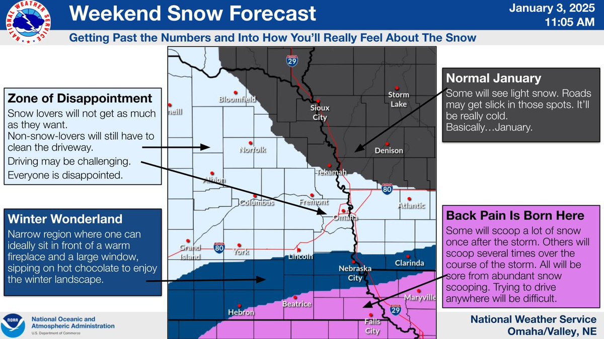 NWSOmaha's tweet image. Let&apos;s get past the exact amounts and take a deeper dive into this weekend&apos;s snow forecast. For more specific information, check out our forecast updates as we post them this afternoon.