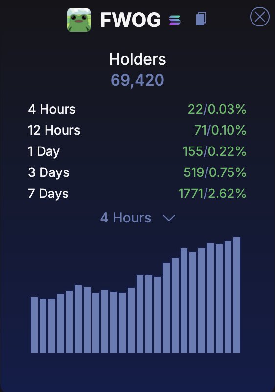 trader1sz's tweet image. 