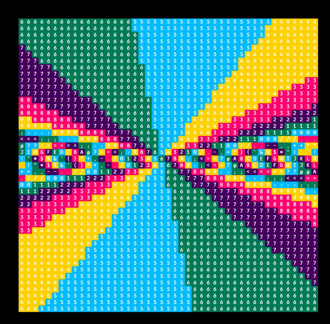 CoderSpaghetti's tweet image. Prompt 03. Exactly 45 lines of code. Genuary 03 - 2025. vimeo.com/showcase/11509…
#genuary2025 #creativecoding #animation