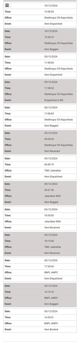 naveengautam04's tweet photo. @IndiaPostOffice @JM_Scindia @KotakBankLtd 
Dear sir, consignment number AX586264513IN was sent by kotak Mahindra Bank twice to the address having pin code 144620, but it was not delivered both the times to destination and delivered to Amity University SO (Screen shots attached). https://t.co/9TdsYnOz51