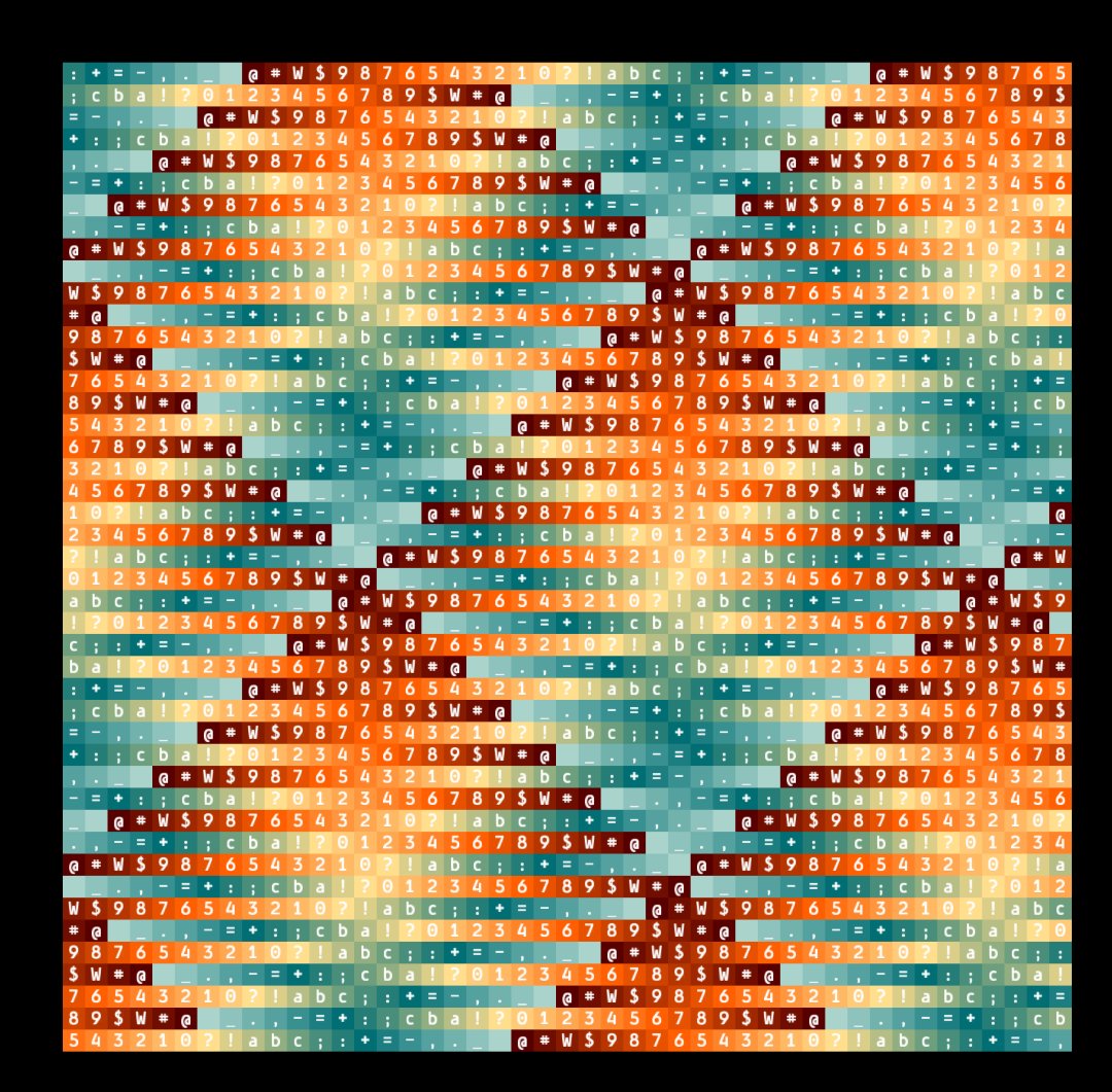 CoderSpaghetti's tweet image. Prompt 03. Exactly 45 lines of code. Genuary 03 - 2025. vimeo.com/showcase/11509…
#genuary2025 #creativecoding #animation