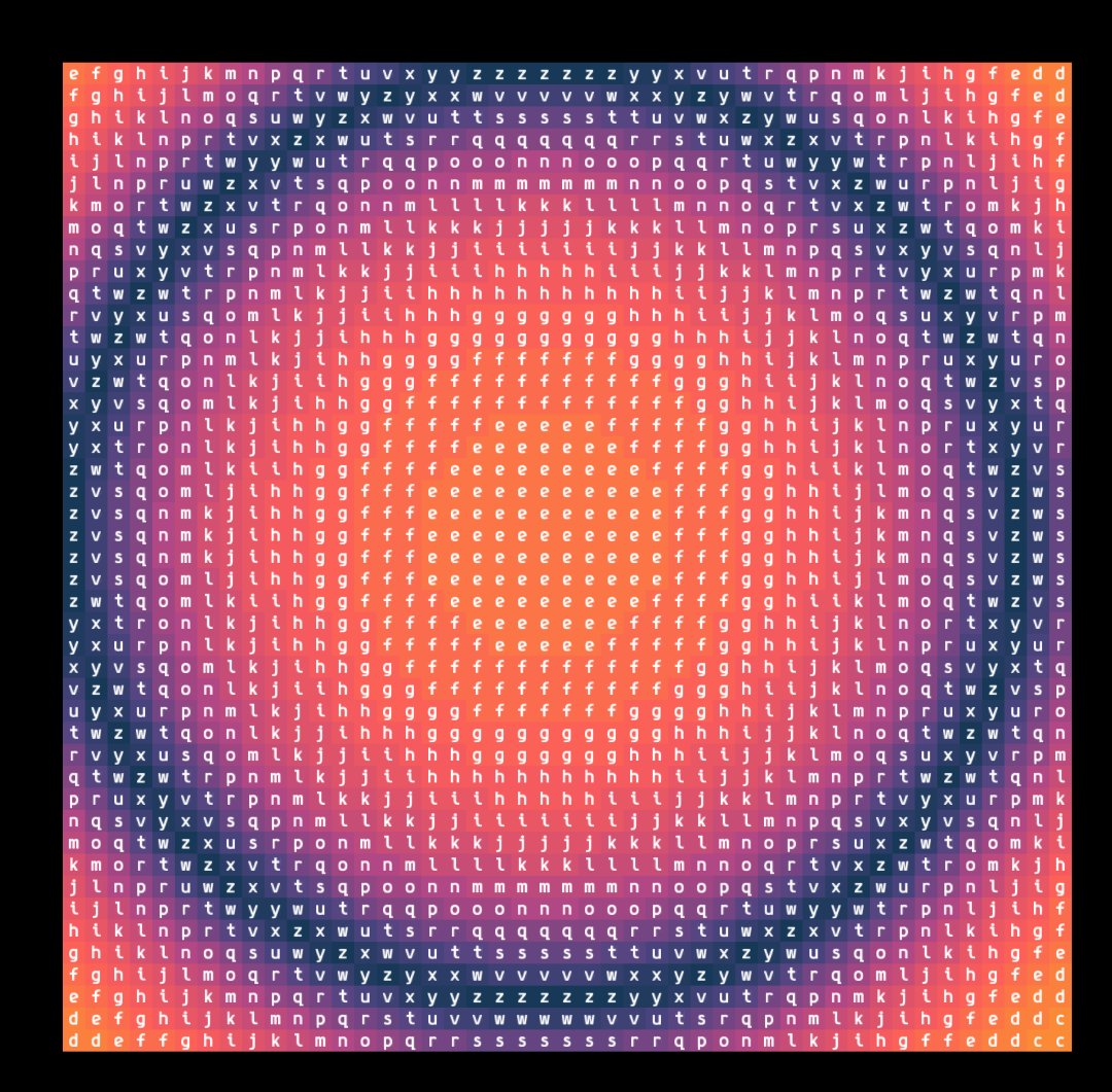 CoderSpaghetti's tweet image. Prompt 03. Exactly 45 lines of code. Genuary 03 - 2025. vimeo.com/showcase/11509…
#genuary2025 #creativecoding #animation