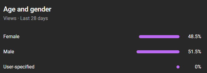 MerriKiwi's tweet photo. Damn we gotta up those numbers https://t.co/do4xhRVdhQ