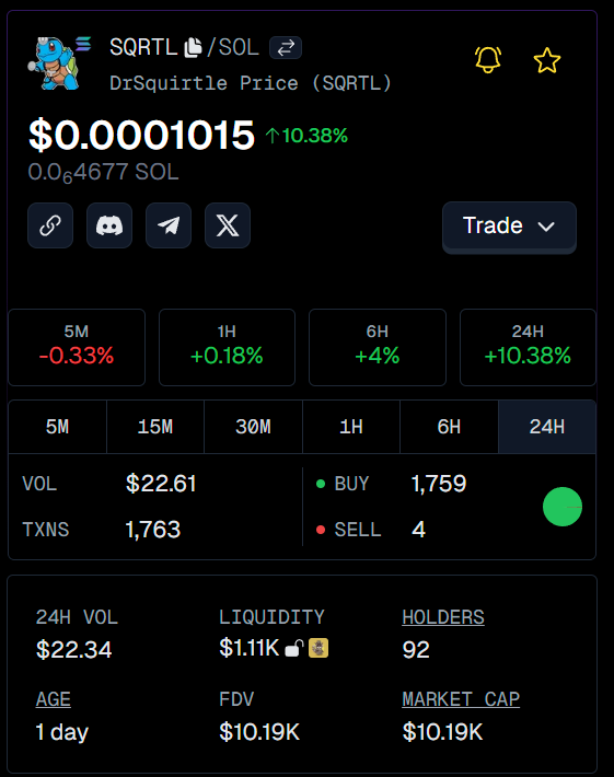 SQRTLxyz's tweet photo. 1,250,000 $SQRTL still up for grabs @RaydiumProtocol Farms. Get in now!

Add liquidity now! 
$SOL - $SQRTL: https://t.co/20IgTZQnQh

$HNT - $SQRTL: https://t.co/1M1gOWHfMI

Token Address: 77puw29qpsXizM34GAtgKNWeAg8tdK5dSHortq14NQ6r
#SQRTL #memecoin #Solana #Jupiter #Raydium https://t.co/rFgbWOYHwY