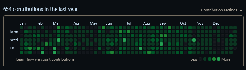 Indominiso tweet media