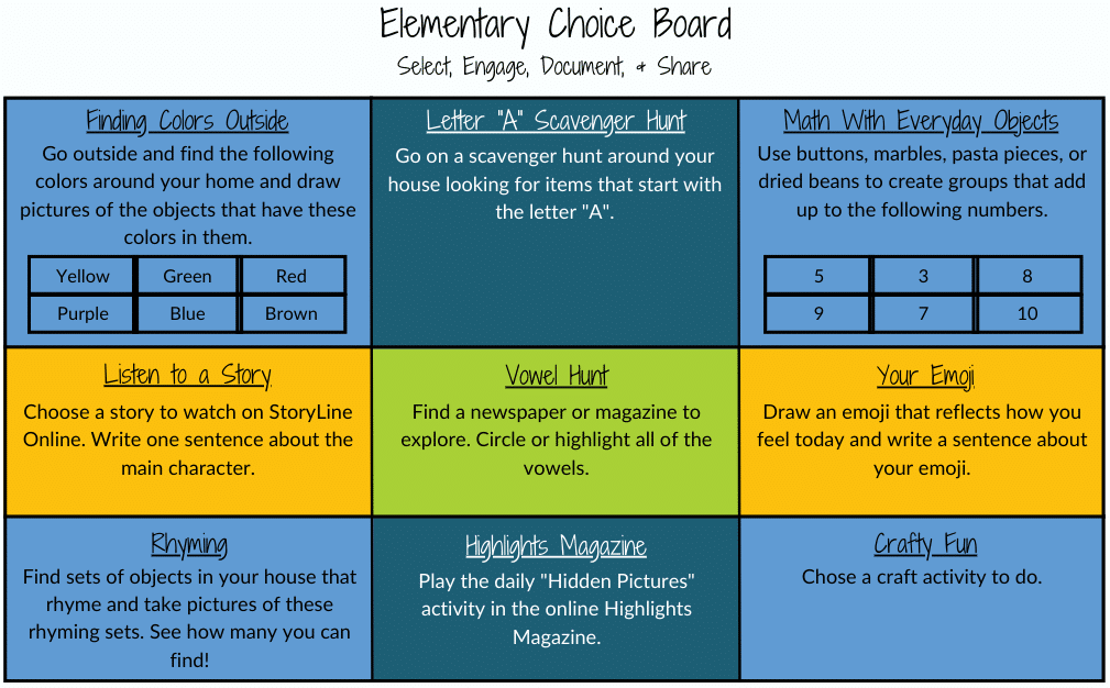 What are the differences between playlists and choice boards? 

Tap to find out: bit.ly/41koDfc 

#edchat #k12 #blendchat
