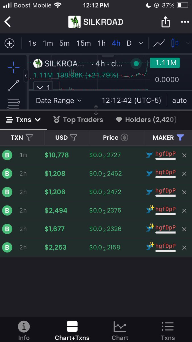 #Silkroad hit $1M, will you buy now or at $10M+? 17 days until Ross Ulbricht freedom. Many whales are accumulating, this whale in particular aped $10,000 at the local top 🐋 study conviction &amp; good narratives