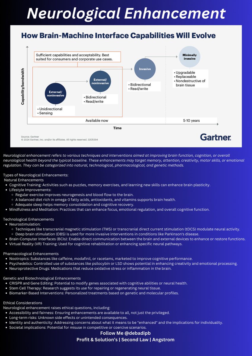 sarrah_talley__'s tweet image. #debadipb #profitsolutions