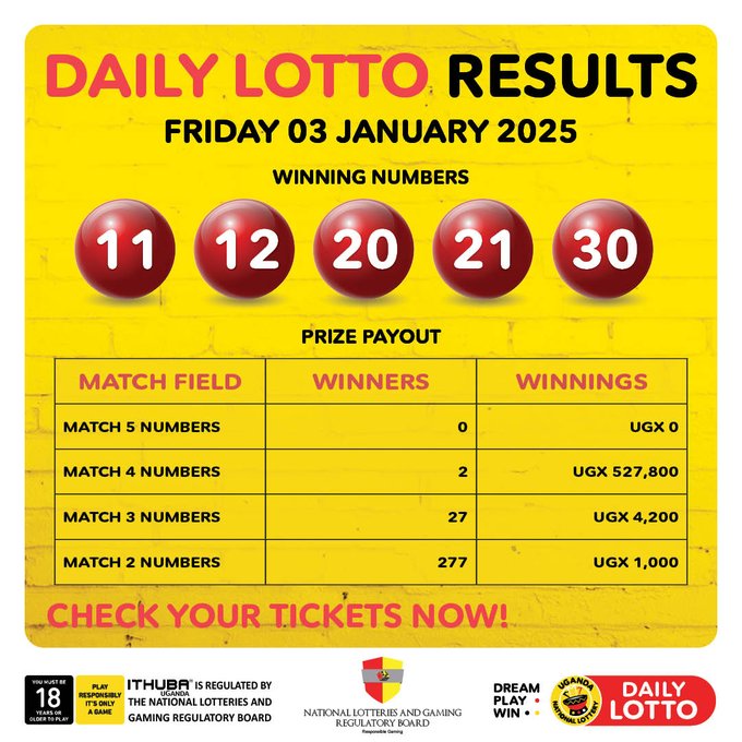 Results & Payouts for (3/1/2025)