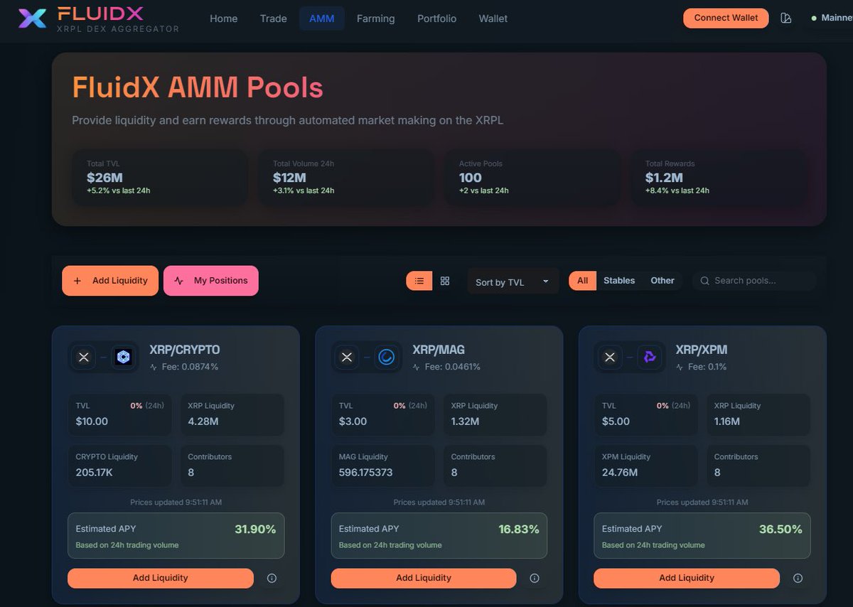 FluidX tweet media