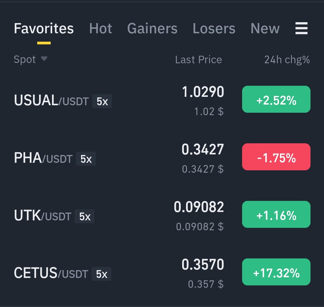 03/01/2024 sepetim 
$USUAL $PHA $UTK $CETUS  bakalım 20 ocaktan sonra durumları ne olacak 👍✅