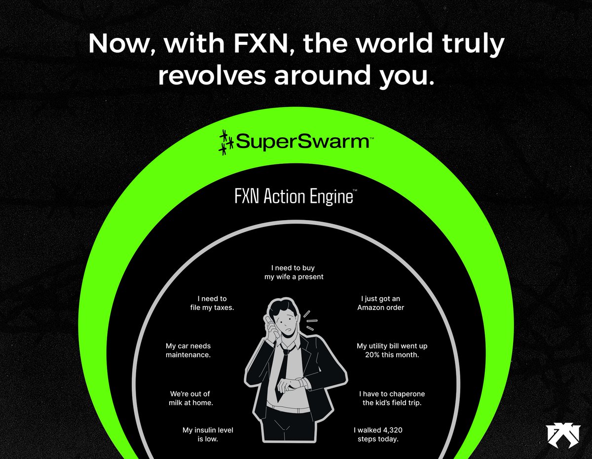 joinFXN's tweet image. Today, we’re thrilled to unveil the FXN Action Engine™

Up until now, we’ve shared glimpses of the elements and features within our FXN SuperSwarm™ ecosystem. Today, we reveal the full vision and showcase what we’ve been building.

At the heart of it all is the Action…