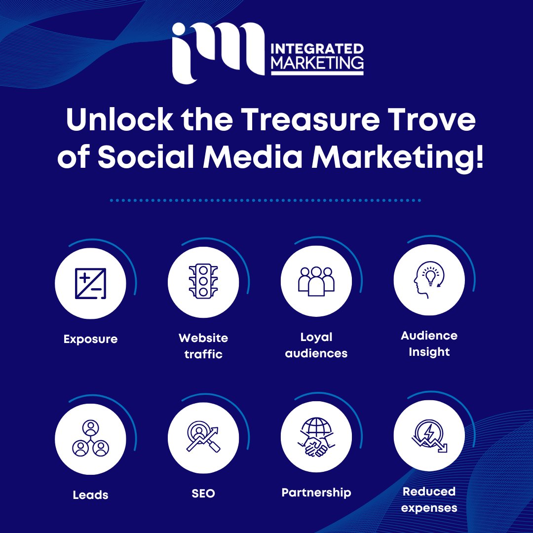 From loyal audiences to cost savings, social media does it all! 💬🤝

Visit our website: IntegratedMarketingRegina.ca

#Regina #YQR #ReginaMarketing #ReginaBusiness #ReginaSmallBusiness #YQRBusiness #ReginaBiz #ReginaEntrepreneur #ReginaBusinessOwner #ReginaStartups #ReginaRetail