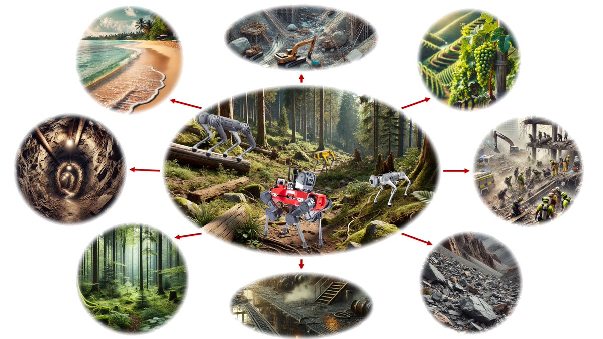 PostDoc Opening on Legged Robot Cognitive Navigation in Nature (DDL: 31 Jan 2025).

Passionate about legged robot cognition in natural environments? I am looking for a  PostDoc to join me (lnkd.in/ecmWDJvS) and work with real robots.

Apply: lnkd.in/dPGrenHC