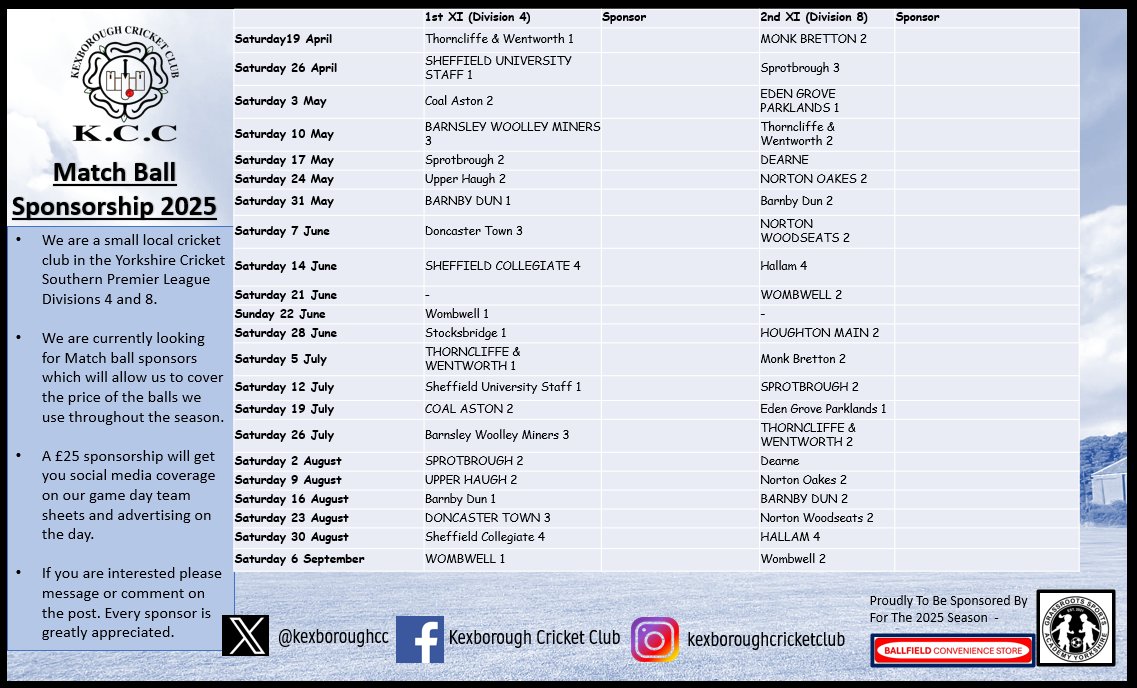 Kexborough CC (@kexboroughcc) on Twitter photo 
