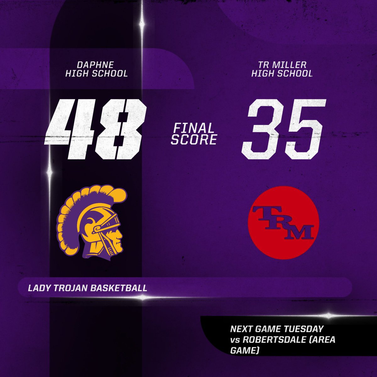 Lady Trojans improve to 15-5
Next up will be area play on Tuesday. 
Stat Leaders:
Fredayshia Goodwin - 14pts, 3stls, 3asts
Abby Johnson - 8pts, 5stls, 2asts
Dasia Matt - 7pts, 2stls, 2asts
Kamorya Johnson and Victoria Moten - 6pts
Hard Hat Winner of the Game: Kimaya Heard