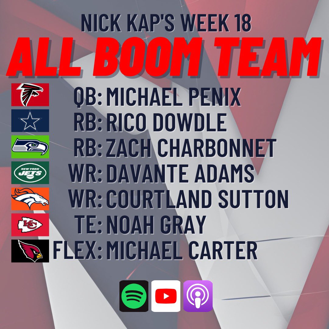 PrimeTime Fantasy Football Podcast tweet media