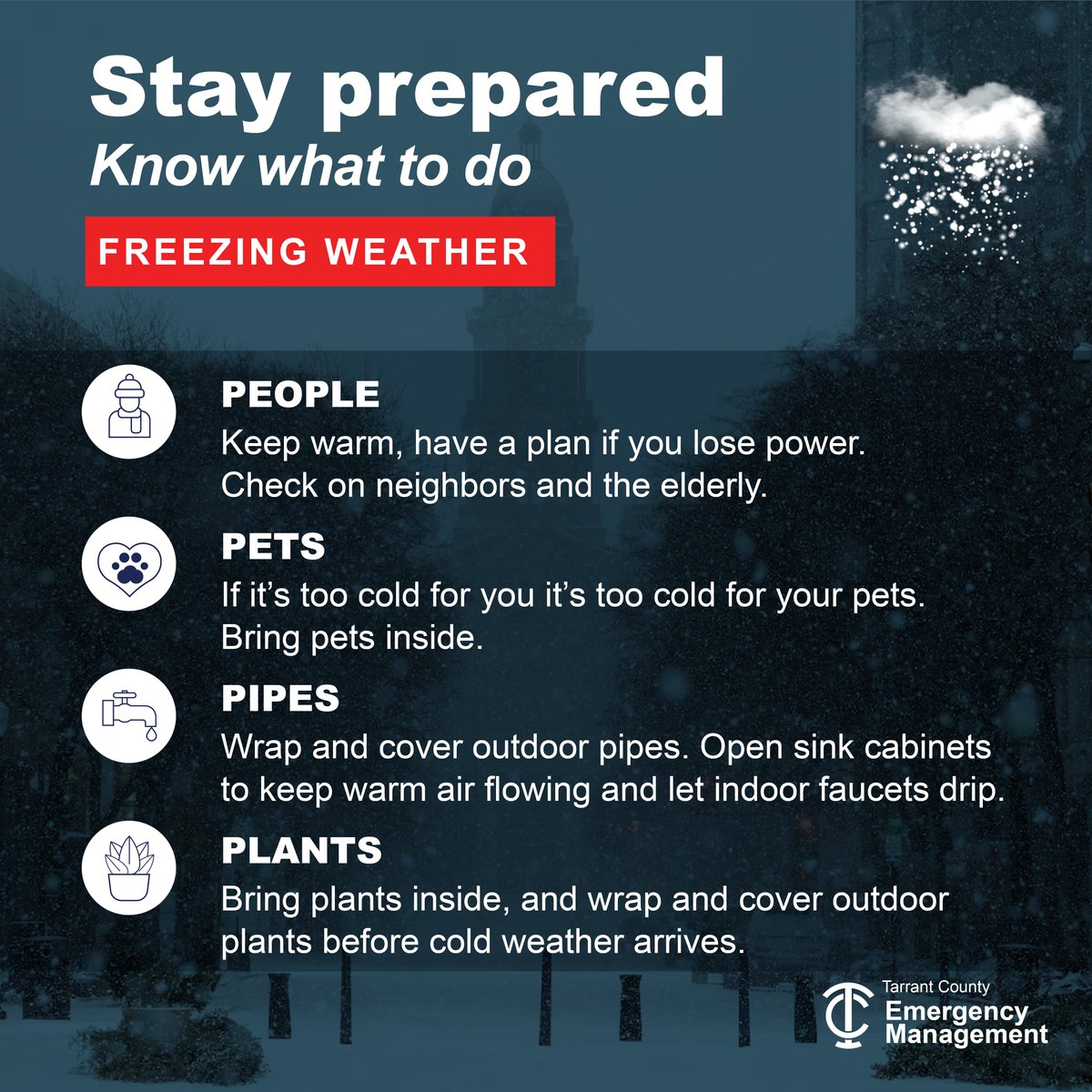 A strong cold front will push through North and Central Texas on Sunday. Wind chills are expected to be in the 20s and 30s. Please prepare throughout the weekend and remember the 4Ps (People, Pets, Pipes, and Plants).