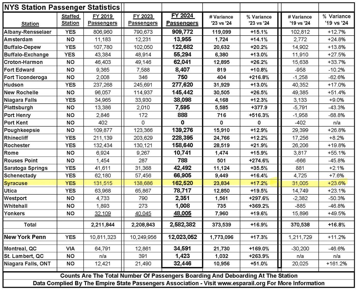 neilmburke🚸 tweet media