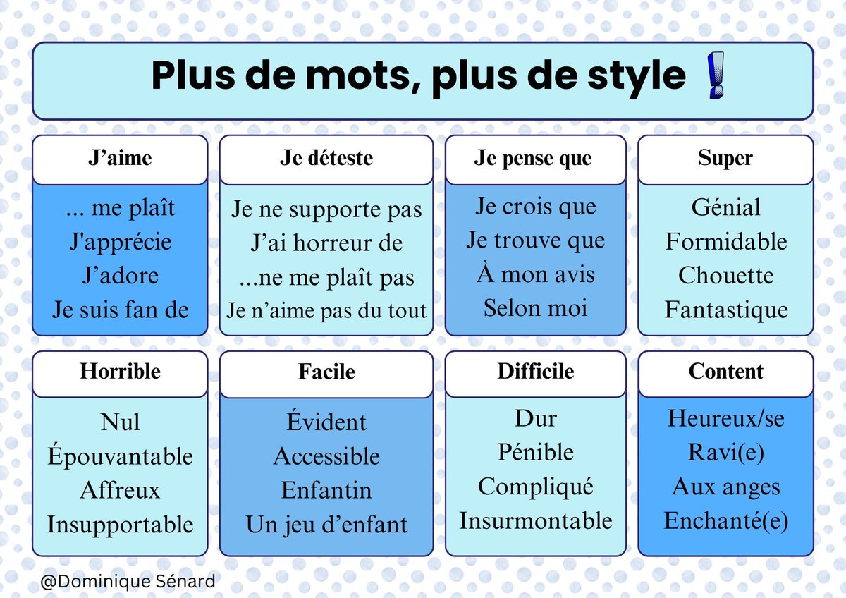 Dominique Senard (@senarddominique) on Twitter photo Two posters to help French students enrich their vocabulary and avoid repetition. 🎯 #LearnFrench #FrenchTeacher #LanguageLearning <a href="/bouche_ms/">Vicky Bouché</a> <a href="/ValerieDMcG/">Valérie David-McGonnell</a> <a href="/sandrinepk/">Sandrine Pac-Kenny</a> <a href="/AIPLF_Ireland/">AIPLF French Teachers 🇮🇪 🇫🇷</a> Two posters to help French students enrich their vocabulary and avoid repetition. 🎯 #LearnFrench #FrenchTeacher #LanguageLearning <a href="/bouche_ms/">Vicky Bouché</a> <a href="/ValerieDMcG/">Valérie David-McGonnell</a> <a href="/sandrinepk/">Sandrine Pac-Kenny</a> <a href="/AIPLF_Ireland/">AIPLF French Teachers 🇮🇪 🇫🇷</a>