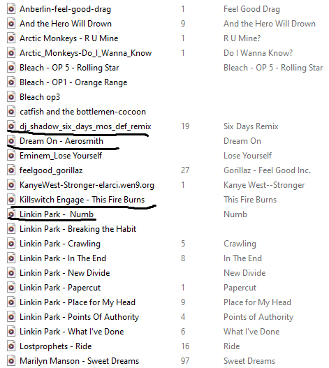 realbatikanun's tweet photo. Bendeki playlist sadakati. Sağda eski laptopta bulduğum lise dönemimden kalma mp3 listem (2009), solda spotify bu yıl en çok dinlenen https://t.co/kiLyXiTs6T