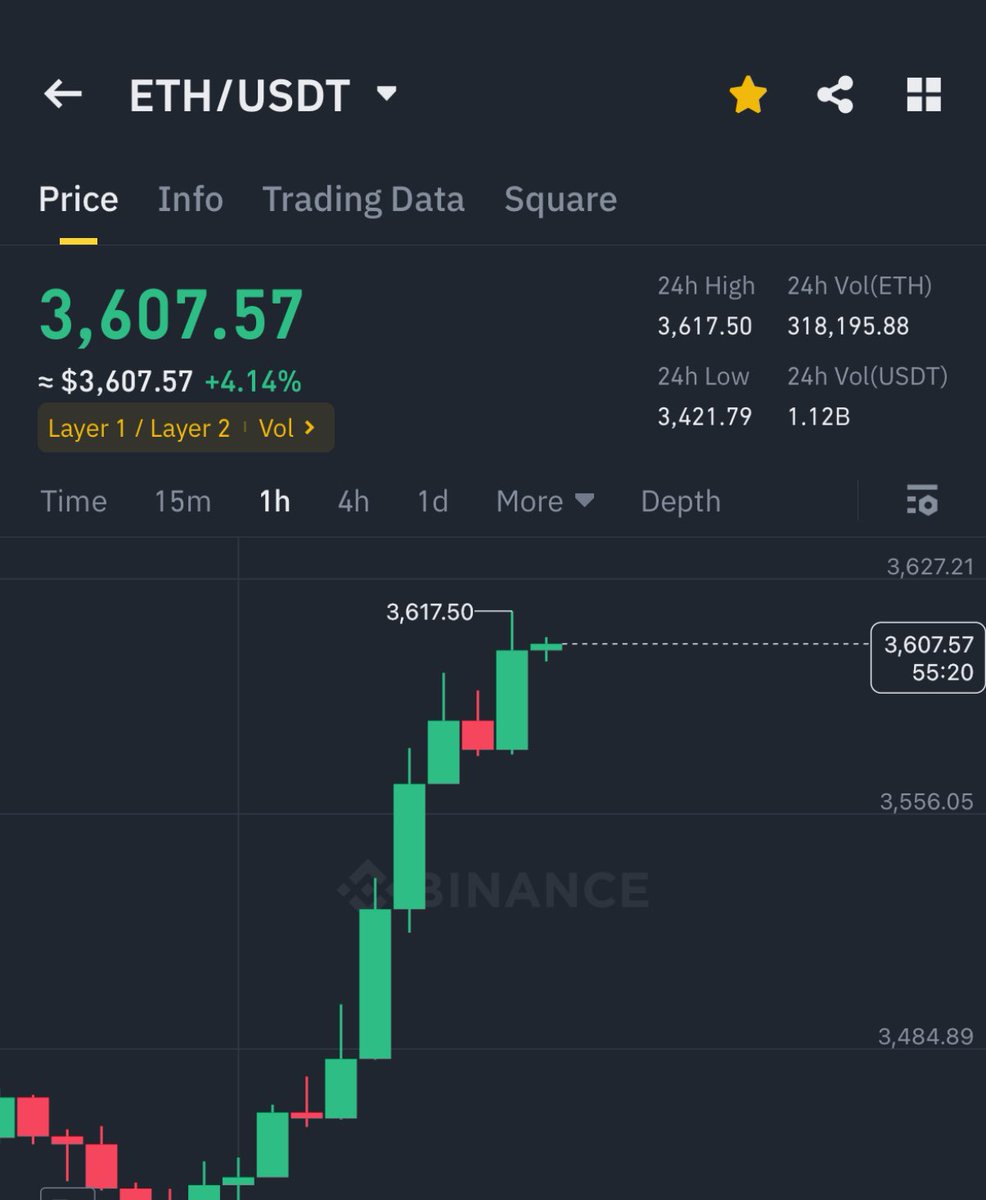 Ash Crypto tweet media