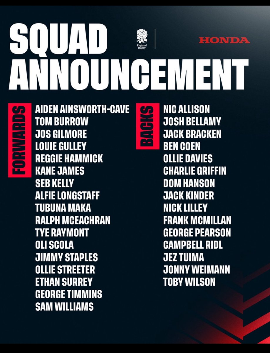Congratulations to Stockport Rugby Clubs Dom Hanson who’s been named in head coach Mark Mapletofts U20 training squad. Hopefully Dom will make the cut for u20 6 Nations squad which kicks off on 30th Jan v Ireland 🔴⚪️🟢 UTP
