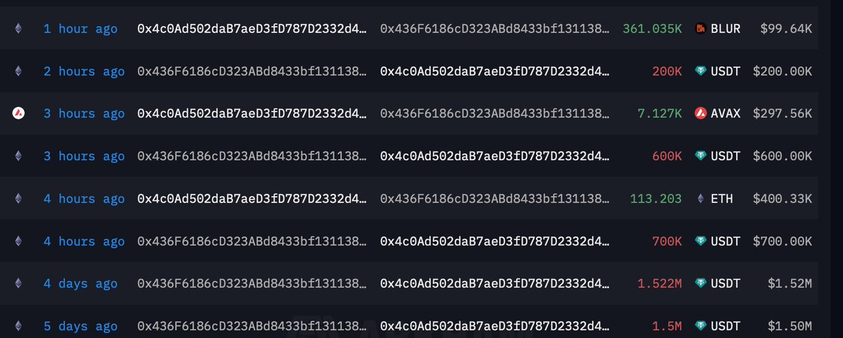 ethereumsever's tweet photo. #pumpwallet #avax #blur #eth almış almaya devam ediyor demek ki, bu boğa başlangıcı olabilir. https://t.co/6fv60EG58I