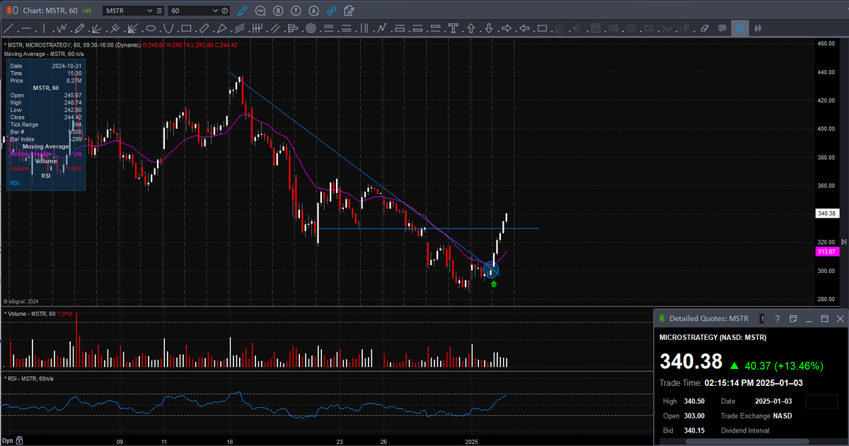 Trader Z tweet media