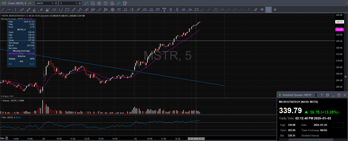 Trader Z tweet media