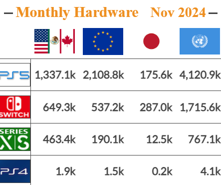 Universo PlayStation tweet media