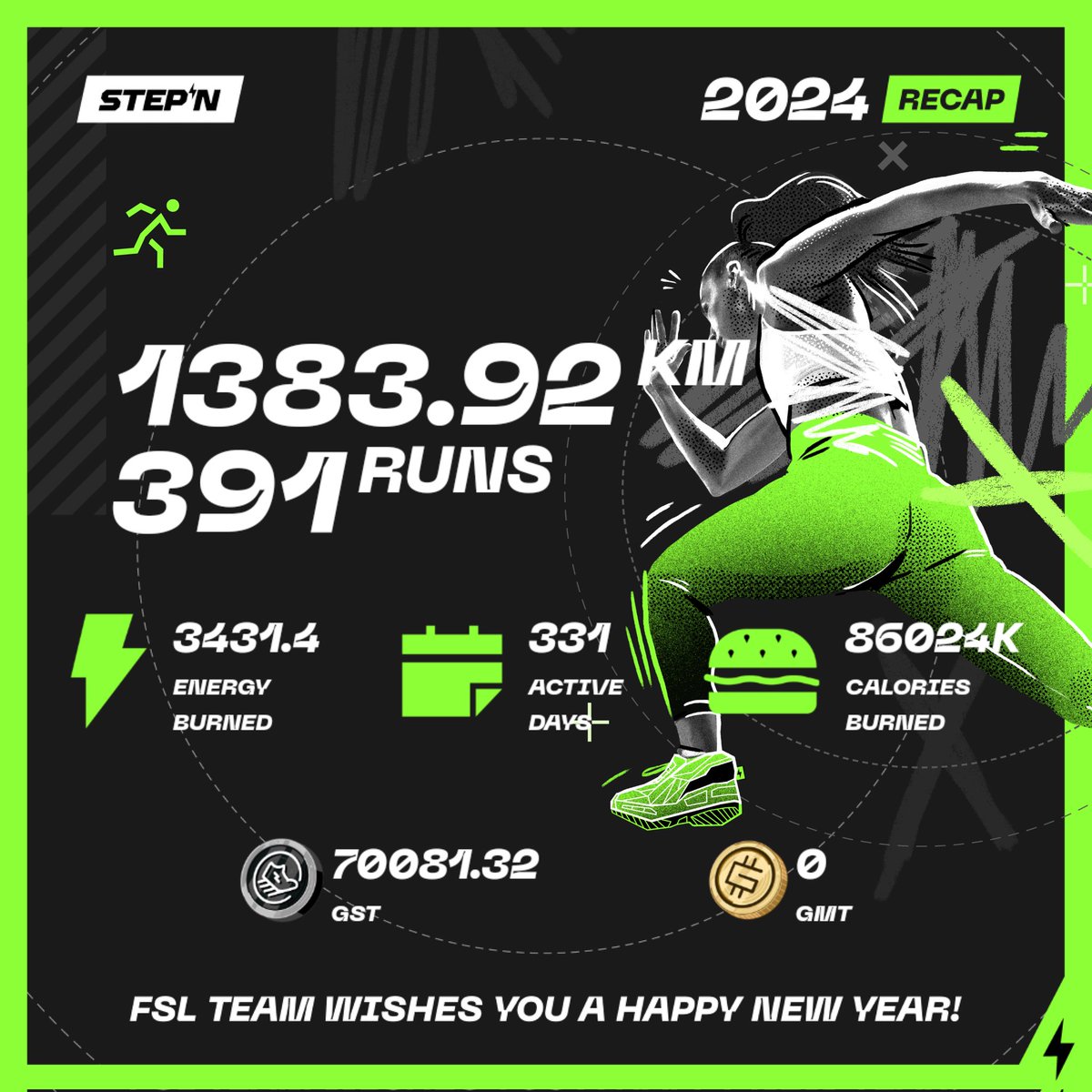 Accurate tweet media