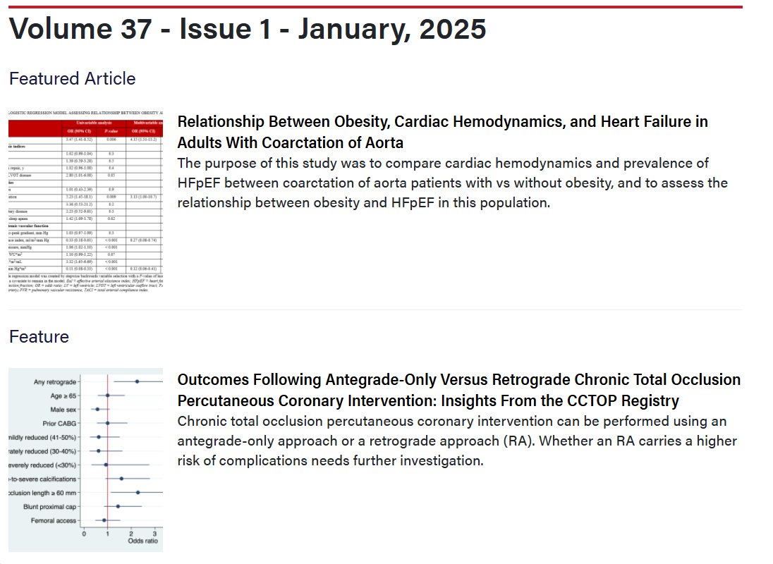Journal of Invasive Cardiology tweet media