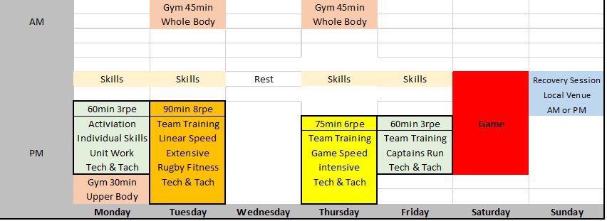 Here is a suggestion from me for a high level sports academy school. 2/2