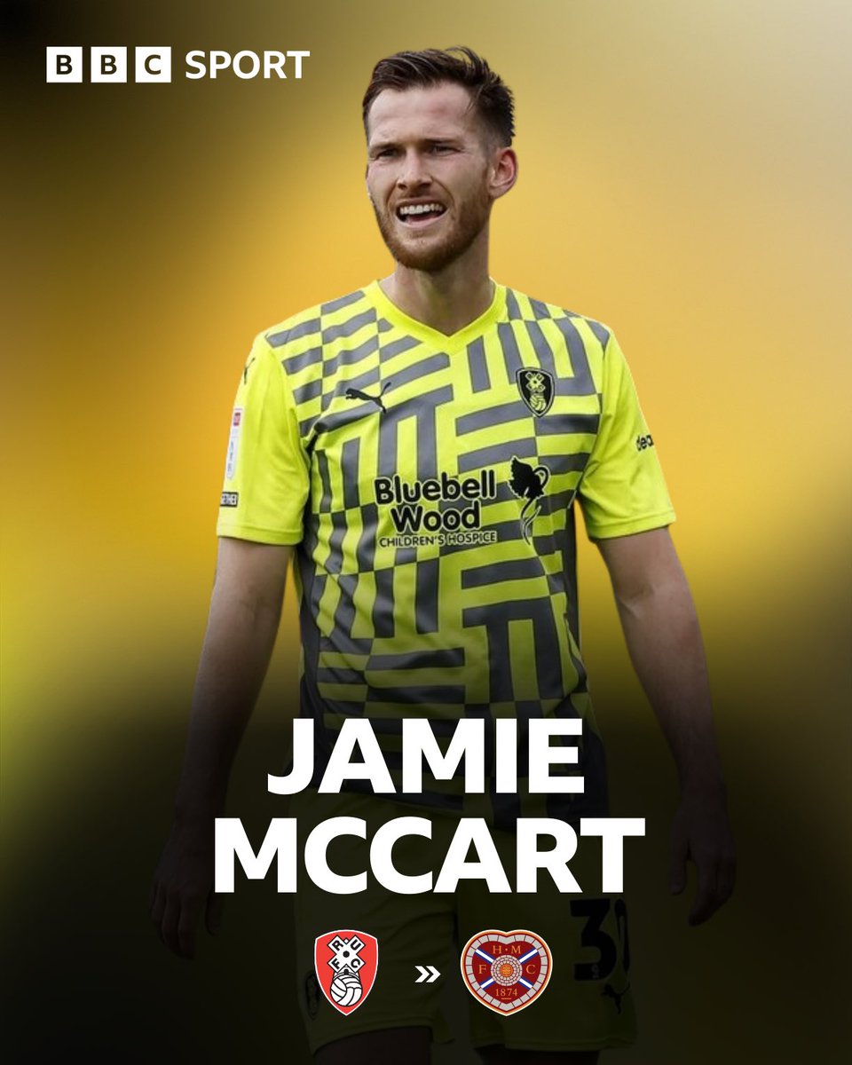 Football Heaven tweet media