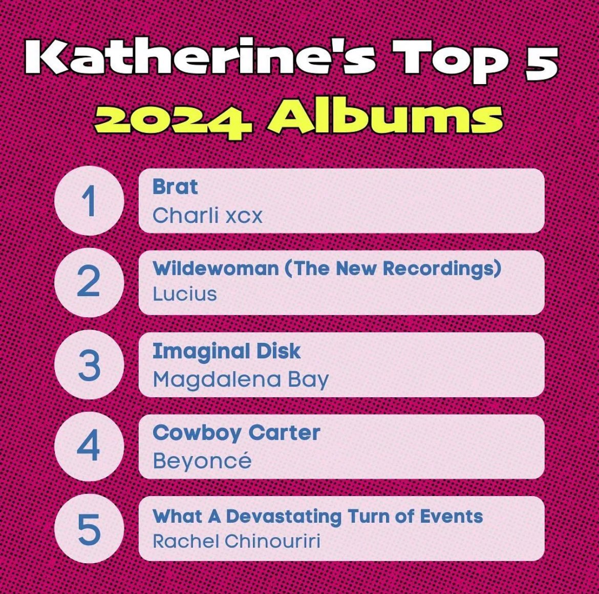 On our latest episode <a href="/InterranteScott/">Scott Interrante</a> and Katherine (wisely no longer on this site) drafted their top 5 songs and albums of 2024 and now we need YOU to vote for who did it better (poll in the next tweet)