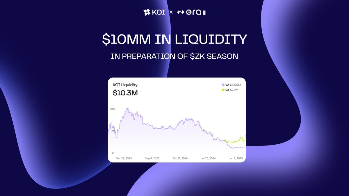 Koi Finance (∎, ∆) tweet media