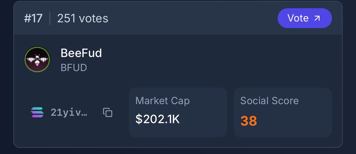 BeeFudDevTeam's tweet image. @lewkcom yet again you have removed legitimate votes!!! What is going on?