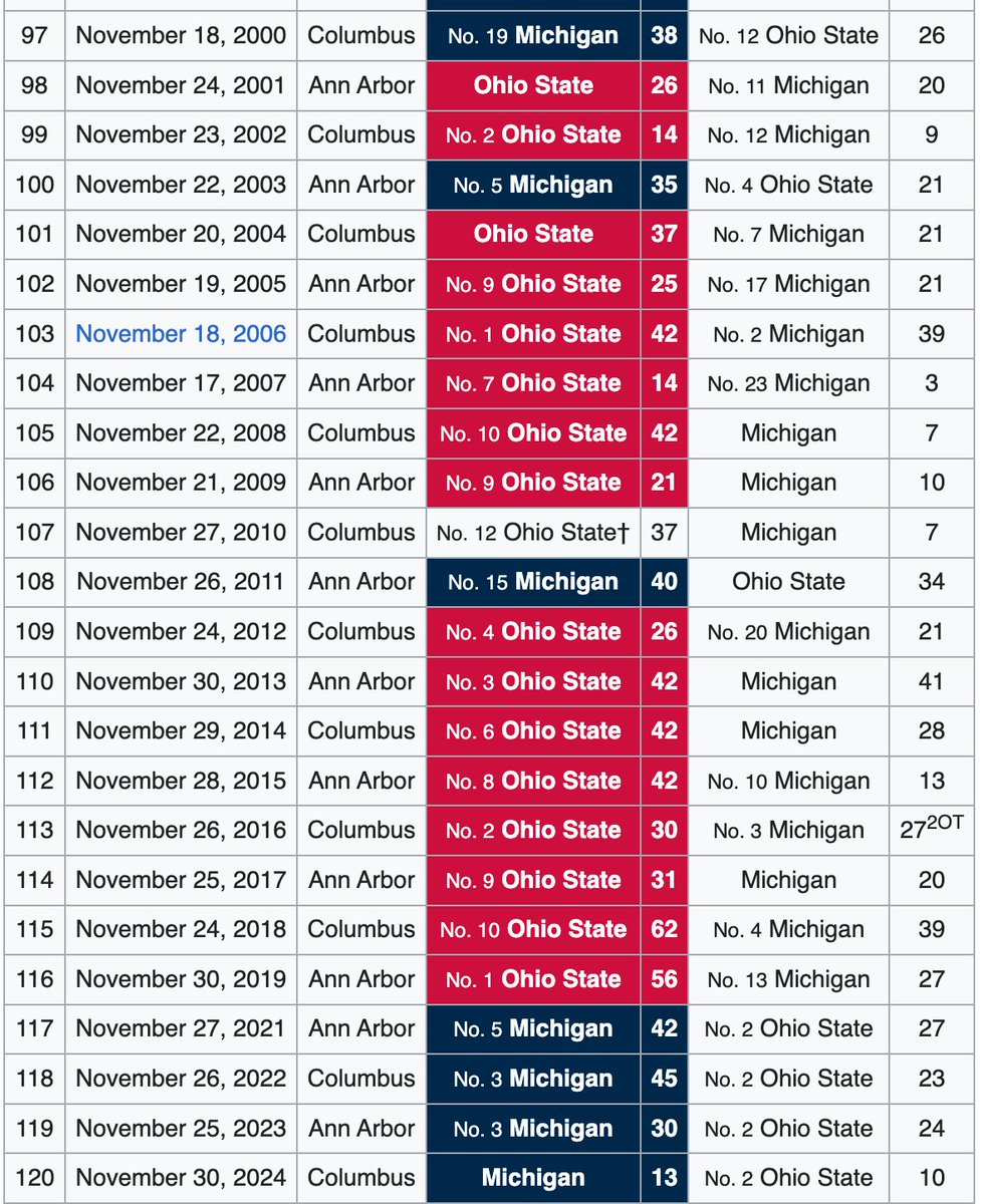 Mike Showalter tweet media