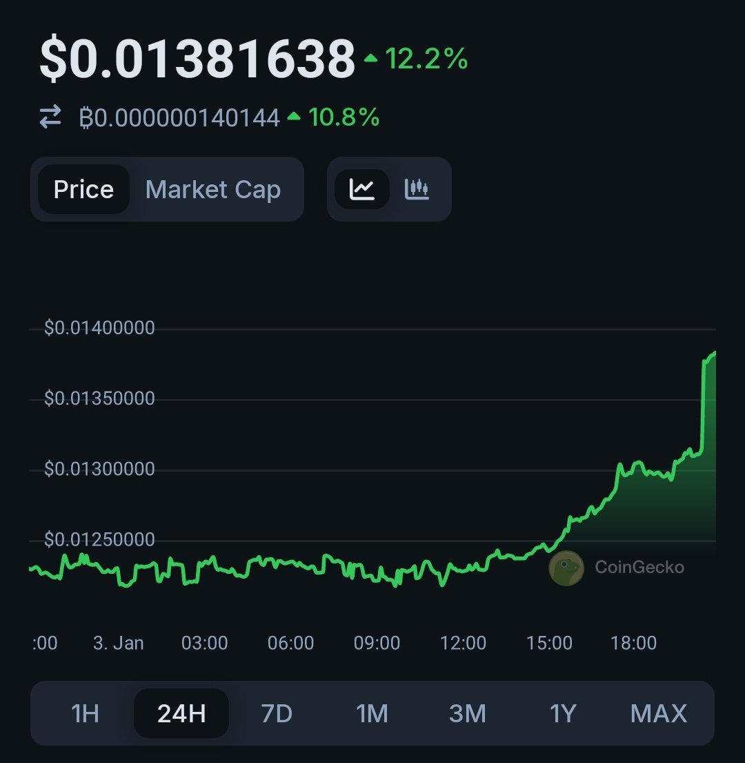 zk-KOI (∎, ∆) 🚀 tweet media