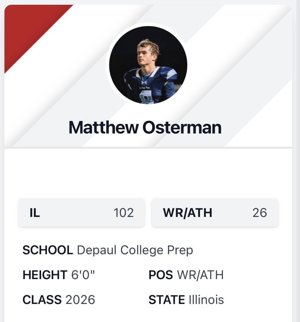Matthew Osterman (@mattosterman26) on Twitter photo Thankyou <a href="/PrepRedzoneIL/">Prep Redzone Illinois</a> for the ranking! Can’t wait to work this off season and prepare for my senior year.
<a href="/coachpass23/">Michael Passarella</a> <a href="/scottybscout/">Scott Burgess</a> <a href="/EDGYTIM/">Timothy “EDGYTIM” OHalloran</a> <a href="/OJW_Scouting/">PrepRedzone Oliver</a> Thankyou <a href="/PrepRedzoneIL/">Prep Redzone Illinois</a> for the ranking! Can’t wait to work this off season and prepare for my senior year.
<a href="/coachpass23/">Michael Passarella</a> <a href="/scottybscout/">Scott Burgess</a> <a href="/EDGYTIM/">Timothy “EDGYTIM” OHalloran</a> <a href="/OJW_Scouting/">PrepRedzone Oliver</a>